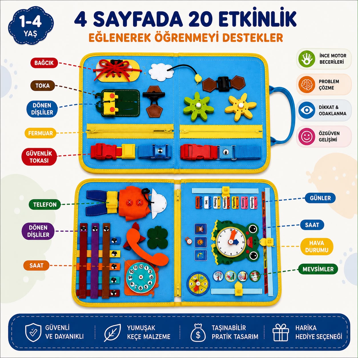 TinyAriva™ Montessori Busy Board | 4 Sayfa Aktivite Çantası